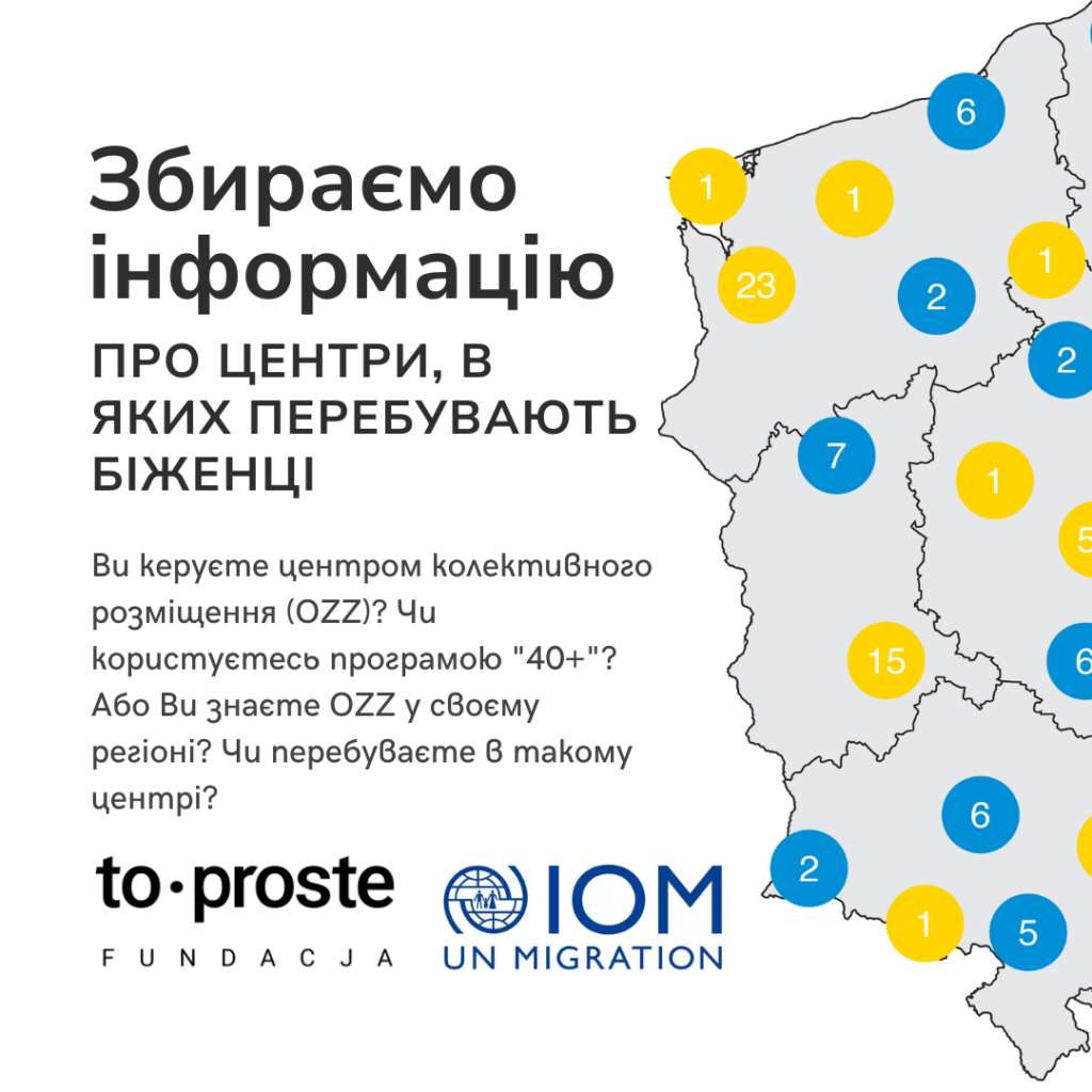 mapowanie oaz grafika