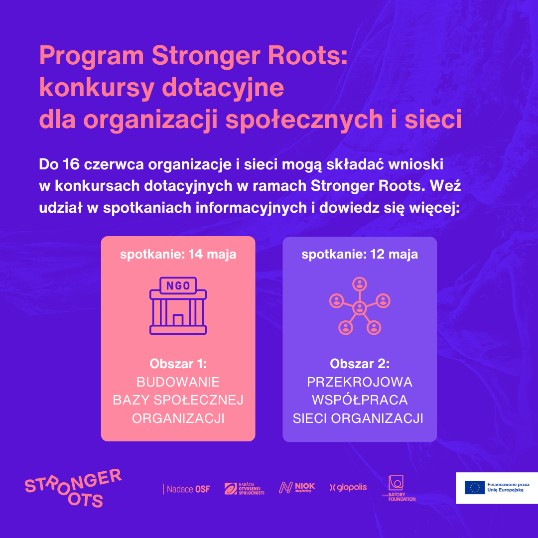 grafika programu stronger roots