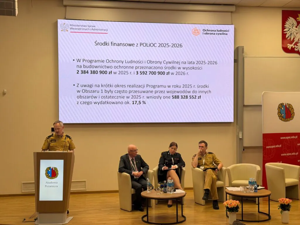 środki finansowe w ramach programu ochrony ludności o obrony cywilnej 2025-2026