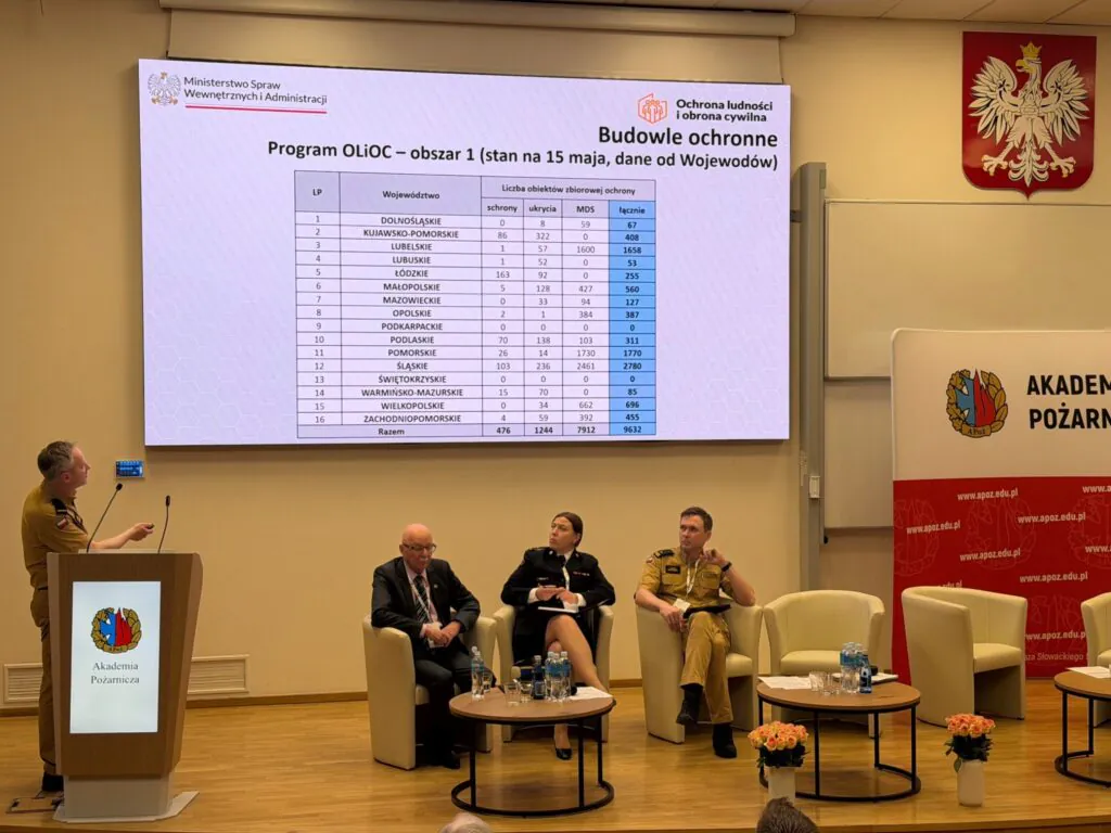 program ochrony ludności i obrony cywilnej - dane wojewódzkie