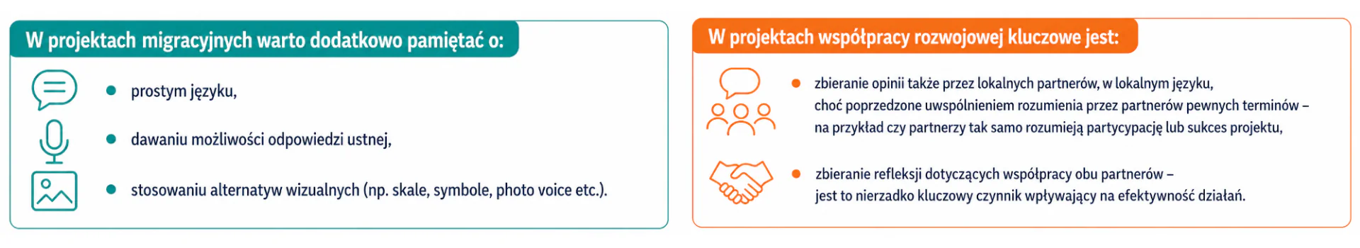 grafika monitoring