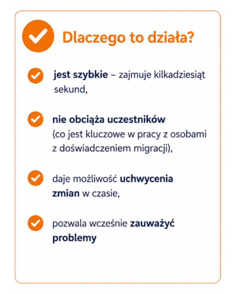 grafika monitoring