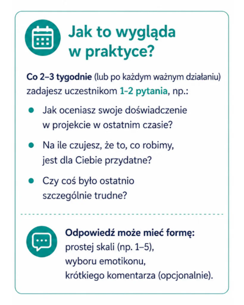grafika monitoring