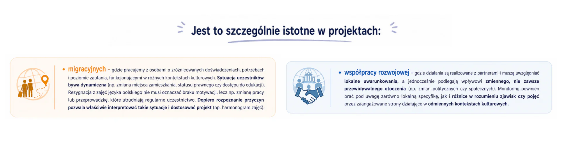 projekty migracja, współpraca rozwojowa grafika