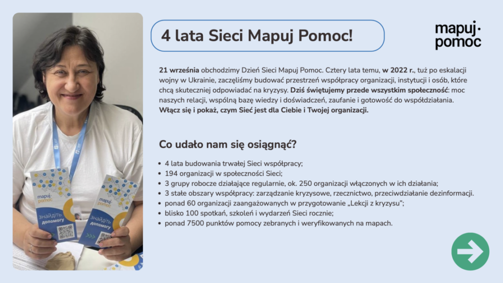 Rezultaty z 4 lat działań Sieci Mapuj Pomoc - slajd informacyjny