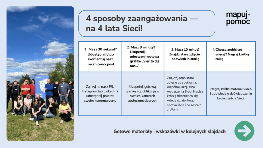 4 lata Sieci - informacje o tym jakie działania komunikacyjne mogą podjąć organizacje świętujące