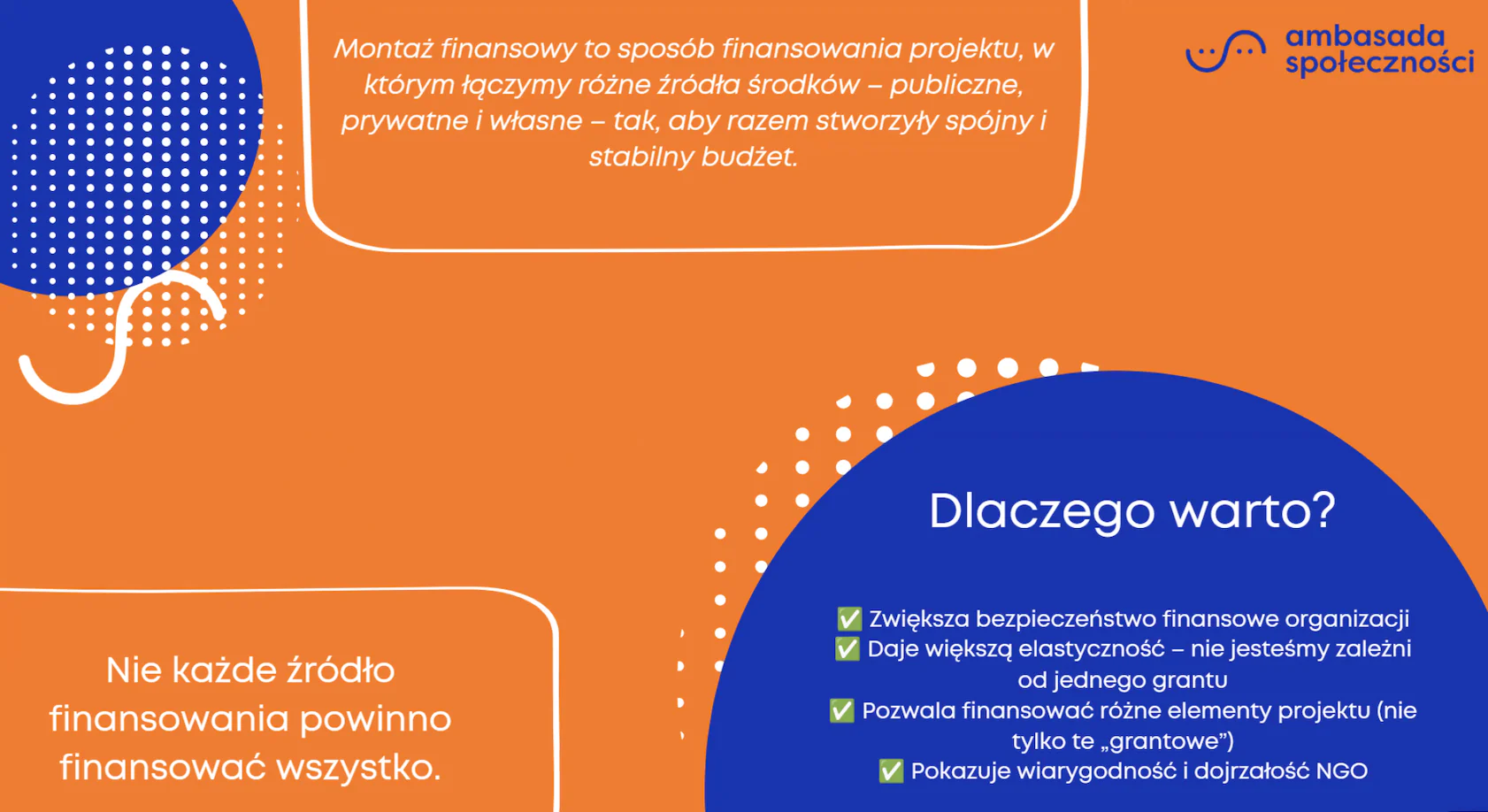 informacja o montażu finansowym - definicja, wyjaśnienie pojęcia